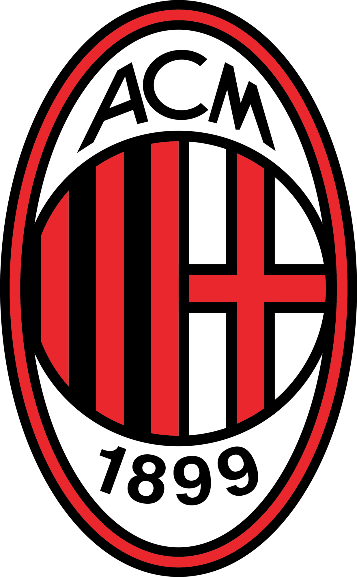 AC Milan